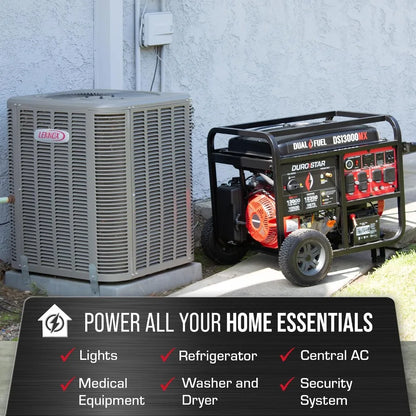 13000W Dual Fuel Portable Generator, 500cc Remote Electric Start Generator for Home Backup, RV & Emergency Power